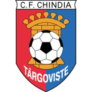 Chindia Targoviste logo