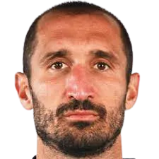 Giorgio Chiellini logo