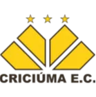 Criciuma U23 logo