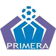 El Salvador Reserves League photo 