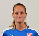 Monika Havranova photo 