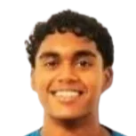 Ratnayake Hiruka Sandev photo 