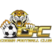 Cooma Tigers
