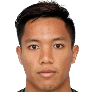 Syazwan Buhari photo 