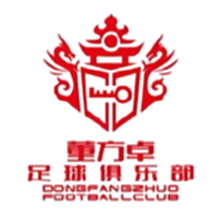 Xiamen Dong Fangzhuo U13