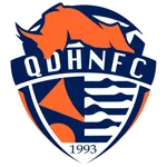 Qingdao Hainiu Hainuo U13