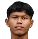 Dika Kuswardani photo 