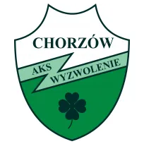AKS Wyzwolenie Chorzow logo