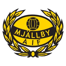 Mjallby AIF logo