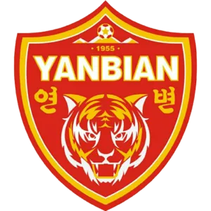 Yanbian（1994-2019）