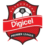 Barbados Premier League photo 