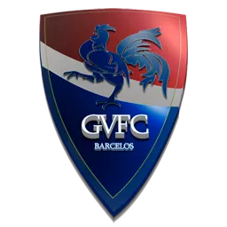 Gil Vicente U17