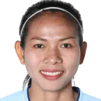 Pikul Khueanpet logo