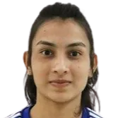 Soumya Guguloth photo 