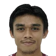 Rizky Eka Pratama photo