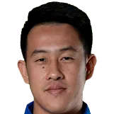 Worachit Kanitsribumphen portrait