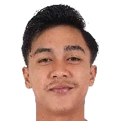 Indra Arya Perceka Wiguna logo