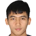 Aphixay·Thanakhanty photo 