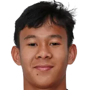 Muhamad Zahaby Gholy photo 