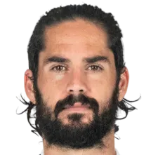 Isco logo