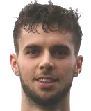 Caolan Loughran photo 