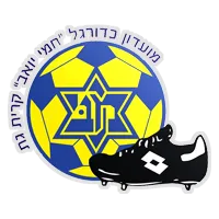Maccabi Kiryat Gat logo