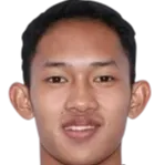 Muhammad Fauzan Hanif Zulkarnain photo 