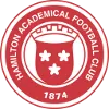 Hamilton FC Women logo