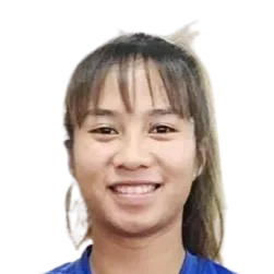 Ngô Thị Hồng Nhung photo