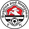Bystrice pH logo