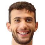 Malek Mohammad Hassan Allan photo 