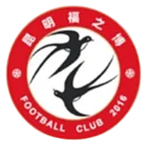 Kunming Fu Zhi Bo U15