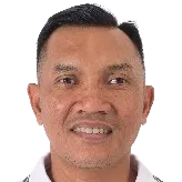 Danang Suryadi photo 