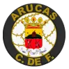 Arucas CF U19 logo