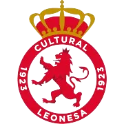 CyD Leonesa Jupiter Leones B