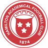 Hamilton FC Reserves logo