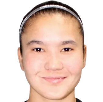 Nozimakhon Ergasheva photo 