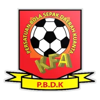 Kuantan FA