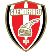 Skenderbeu Korca