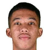 Daffa Fasya Sumawijaya photo 