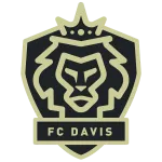 FC Davis Women logo