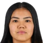 Asem karazhanova portrait