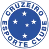 Cruzeiro U20 (W) logo