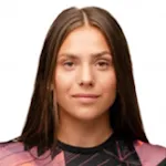 Viktoriia Petrovets photo