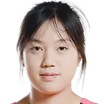 Zhang Yiqian photo 