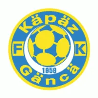 FK Kapaz Ganca logo