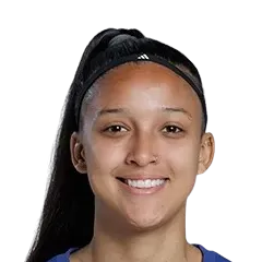 Milena Barreto de Oliveira photo 