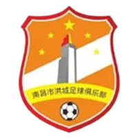 Nanchang No.2 Middle School U15