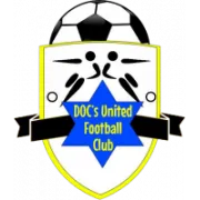 Doc's United FC logo