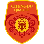 ChengDu QianBao(2014-2017)